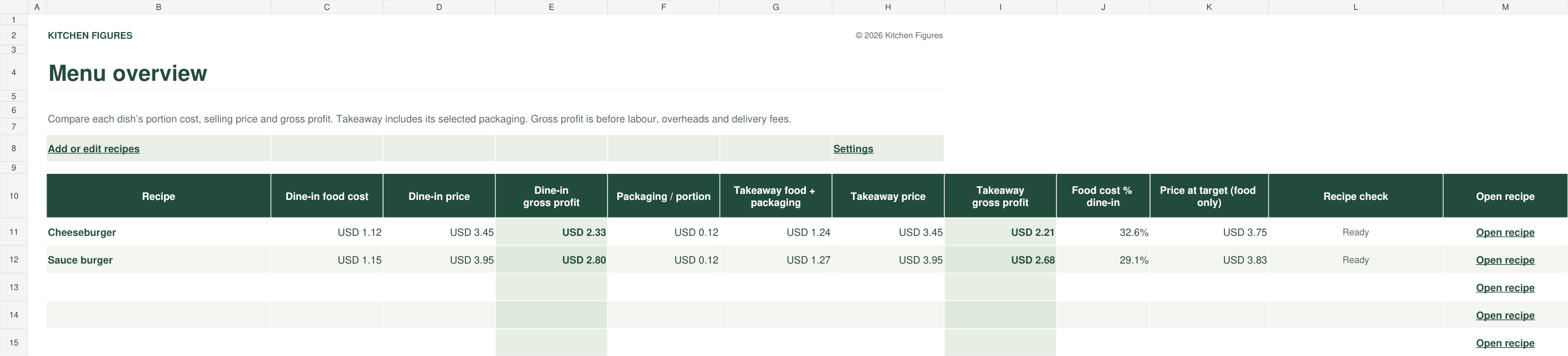 Actual menu view with the included Cheeseburger and Sauce burger examples.